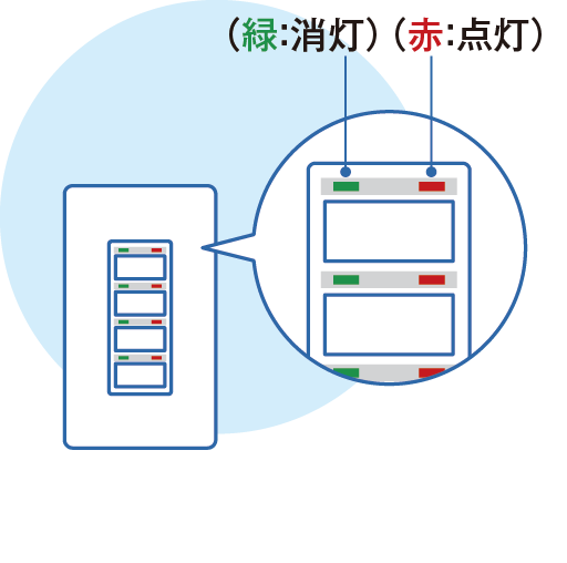 セレクタースイッチ
